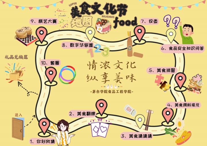 图示, 示意图

中度可信度描述已自动生成:ver1